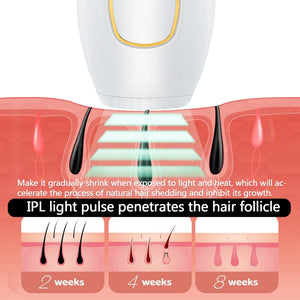 Pro Skin - IPL Hair Removal Machine ( Advanced Technology )