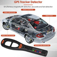 Load image into Gallery viewer, GPS Tracker Detector - Advanced Technology With Free Detection Hose