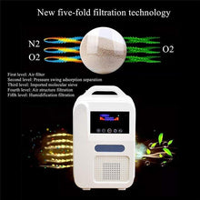 Load image into Gallery viewer, Portable Oxygen Concentrator - Home O2 Generator