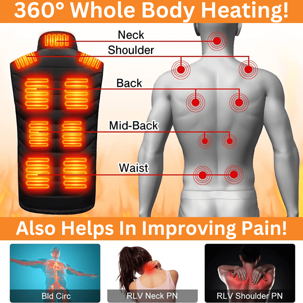 Heated Vest - #2025 Upgraded Unisex Durable Vest [ 11 HEATING ZONES ]