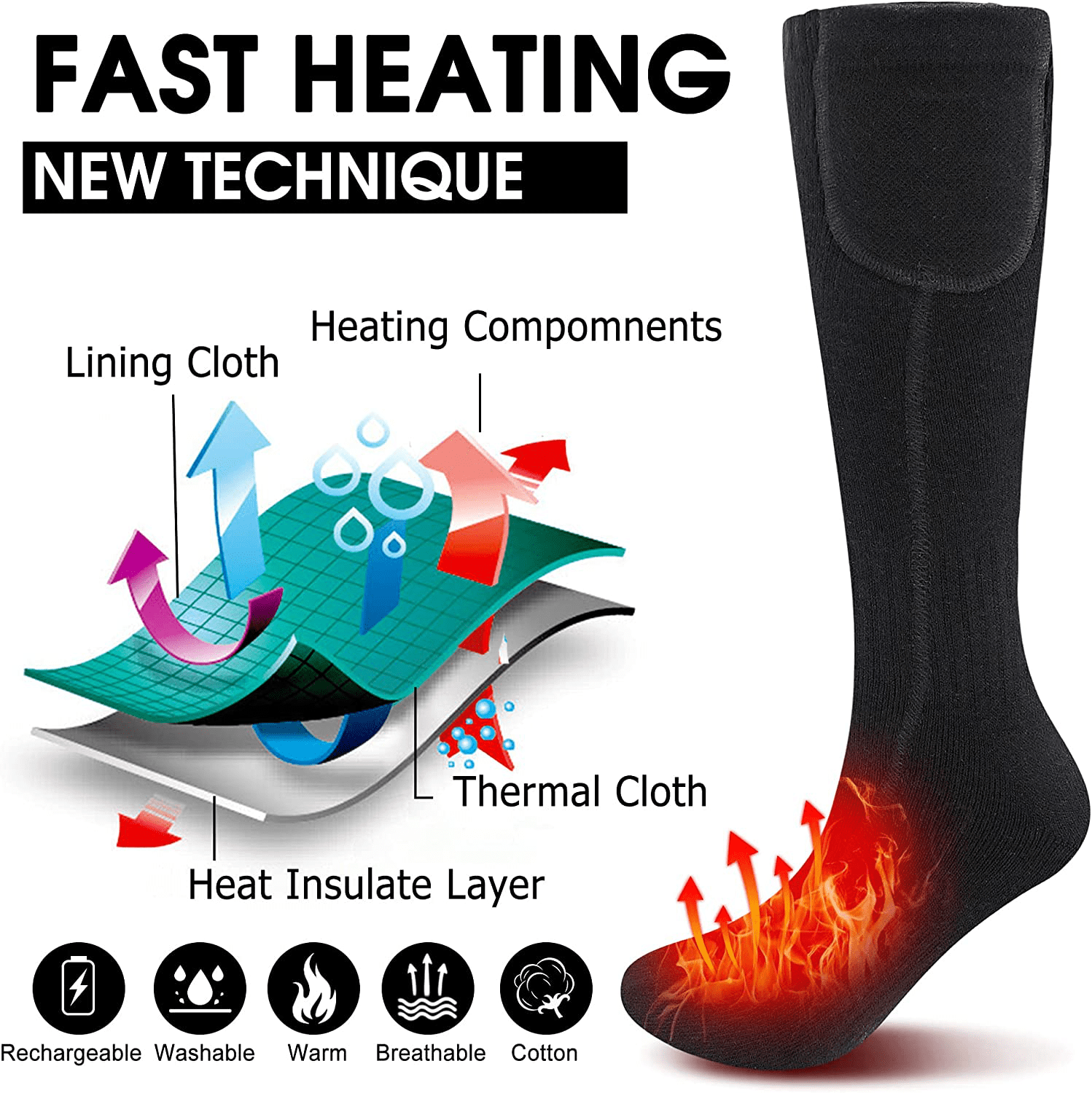 USB Rechargeable Heated Socks - Mens and Womens Winter Heated Socks