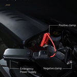 Super Energy Car Jump Starter With Power Bank