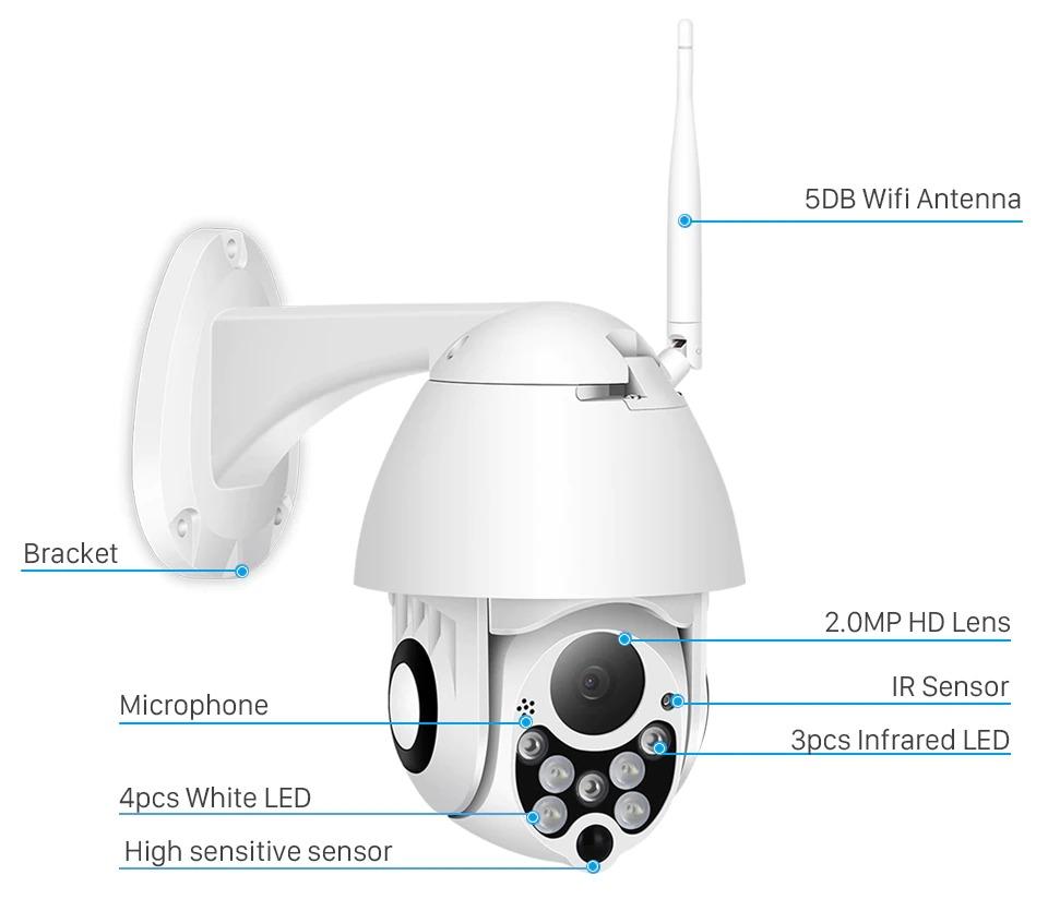 wifi outdoor camera - ObeyKart