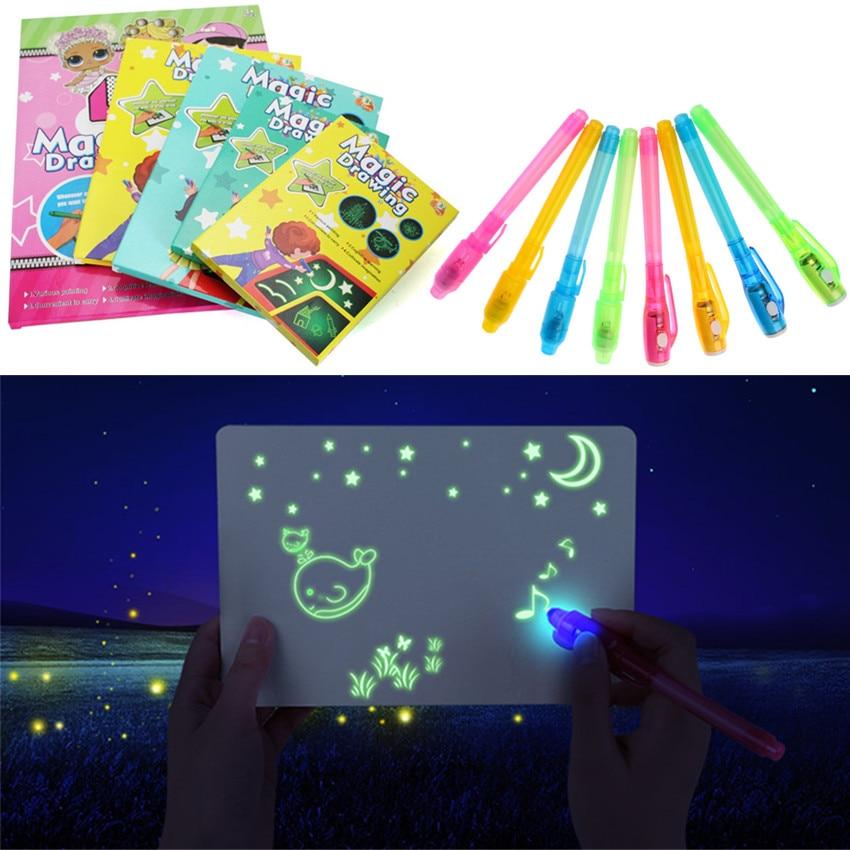 magic luminous drawing board - ObeyKart