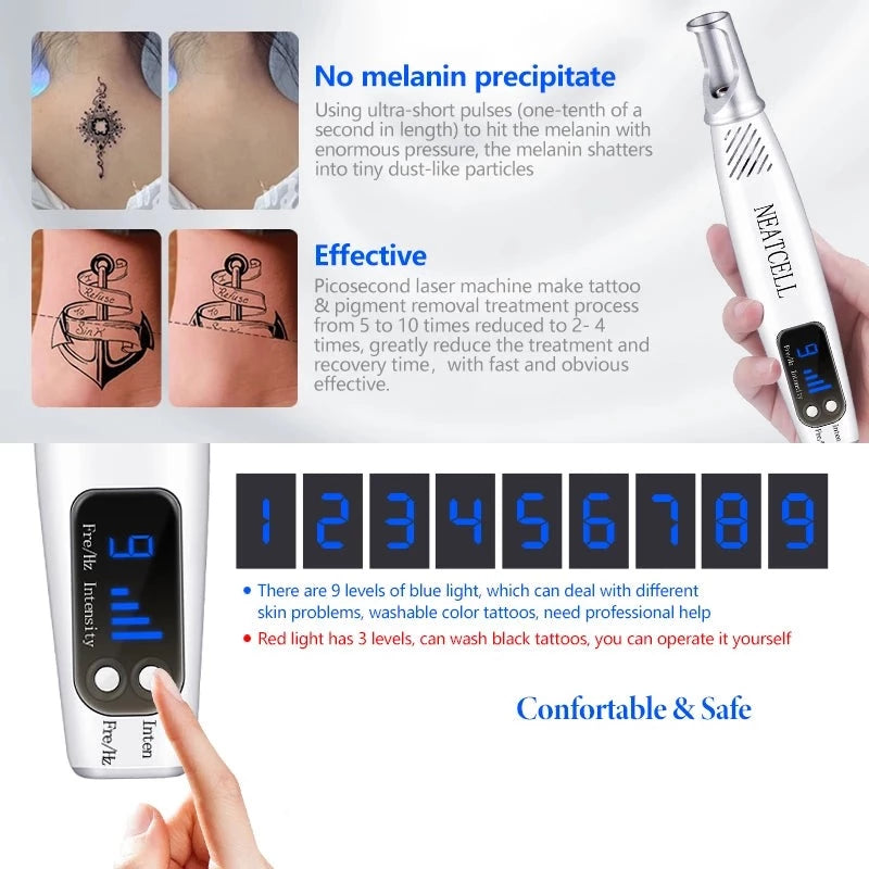 Useful Tattoo Laser Scar Spot Removal Mole Freckle Remove Skin Picosecond  Pen  Walmartcom