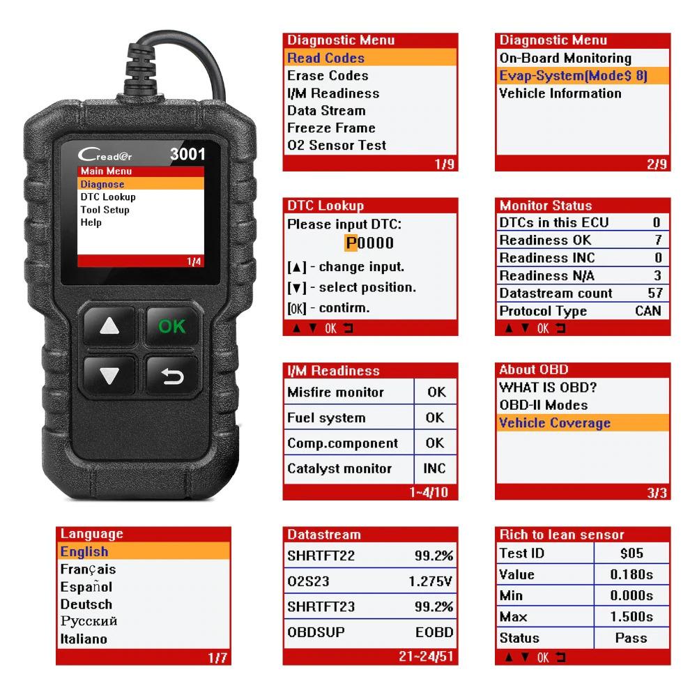 Obd2 Scanner Professional Mechanic Obdii Car Diagnostic Tool