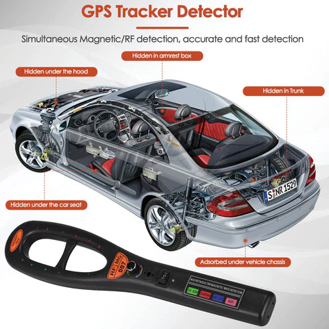 GPS Tracker Detector - Advanced Technology With Free Detection Hose