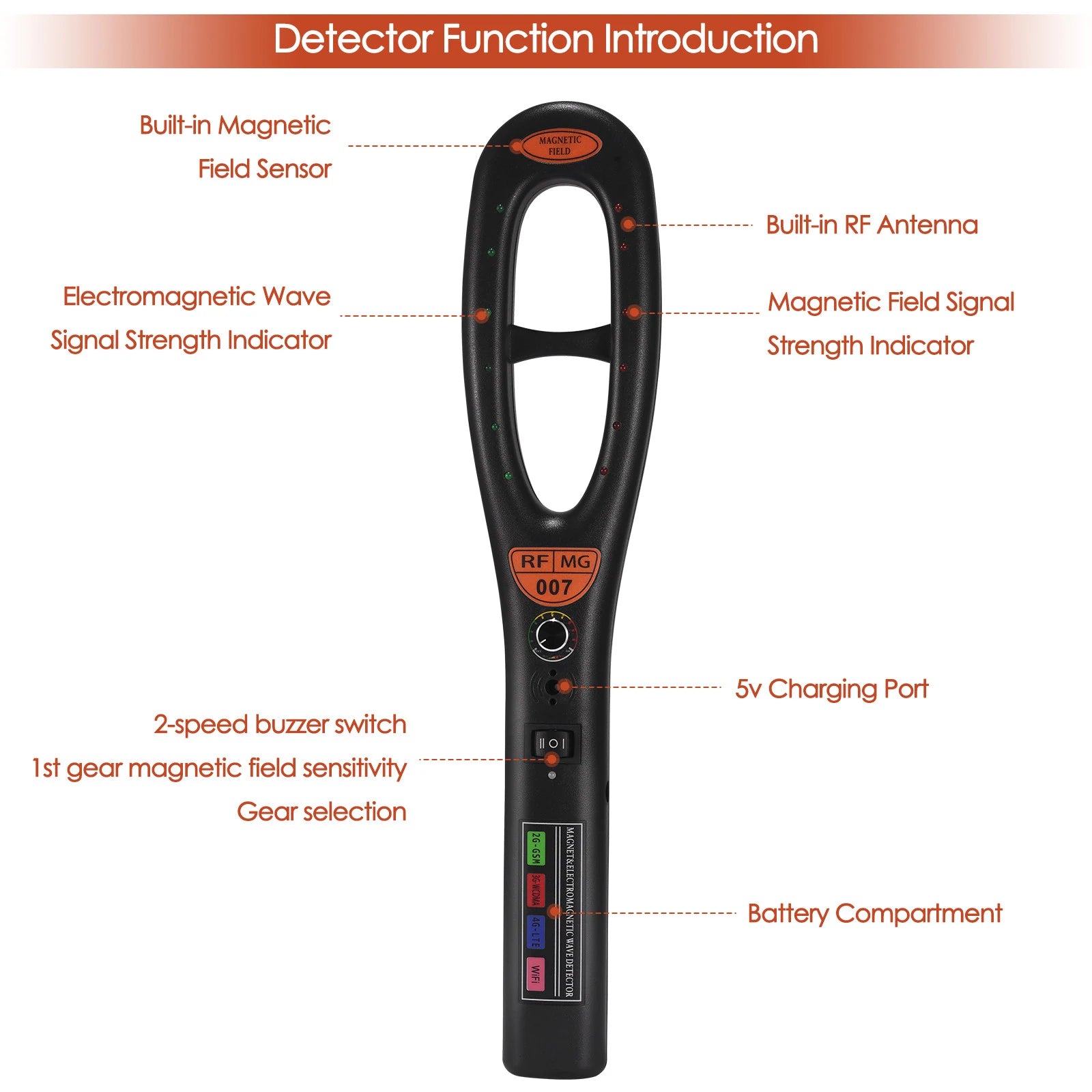 GPS Tracker Detector - Advanced Technology With Free Detection Hose