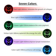Load image into Gallery viewer, LED Face Mask - 7 Color LED Light Therapy Mask - FDA Approved
