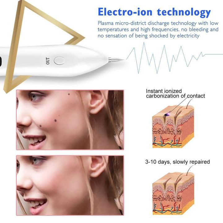 Skin Tag And Mole Remover Pen with Nano-needle Technology